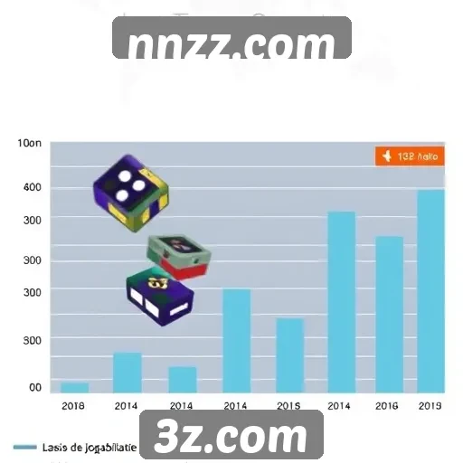 Análise da jogabilidade no site nnzz.com